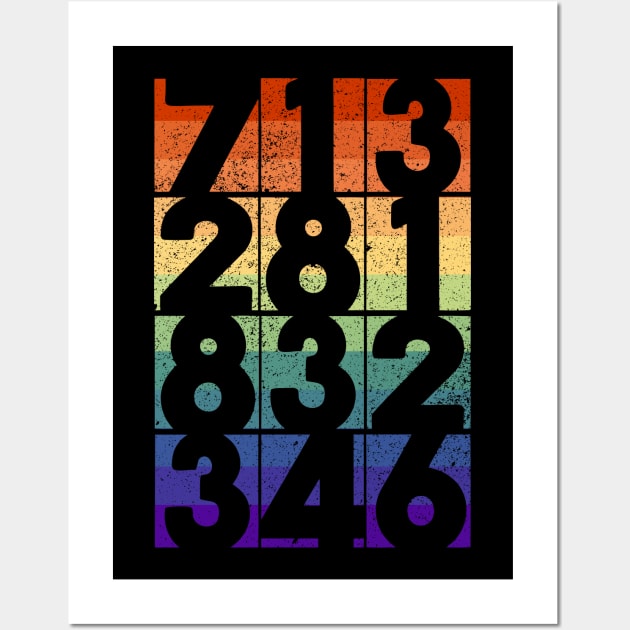 Houston Area Codes Gay Pride Flag Wall Art by Muzehack